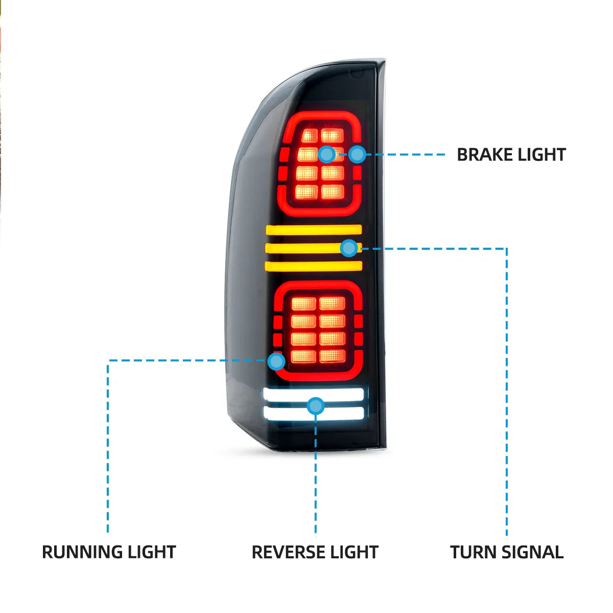 LED Tail Lights For 2005-2022 Nissan Patrol (Y61)