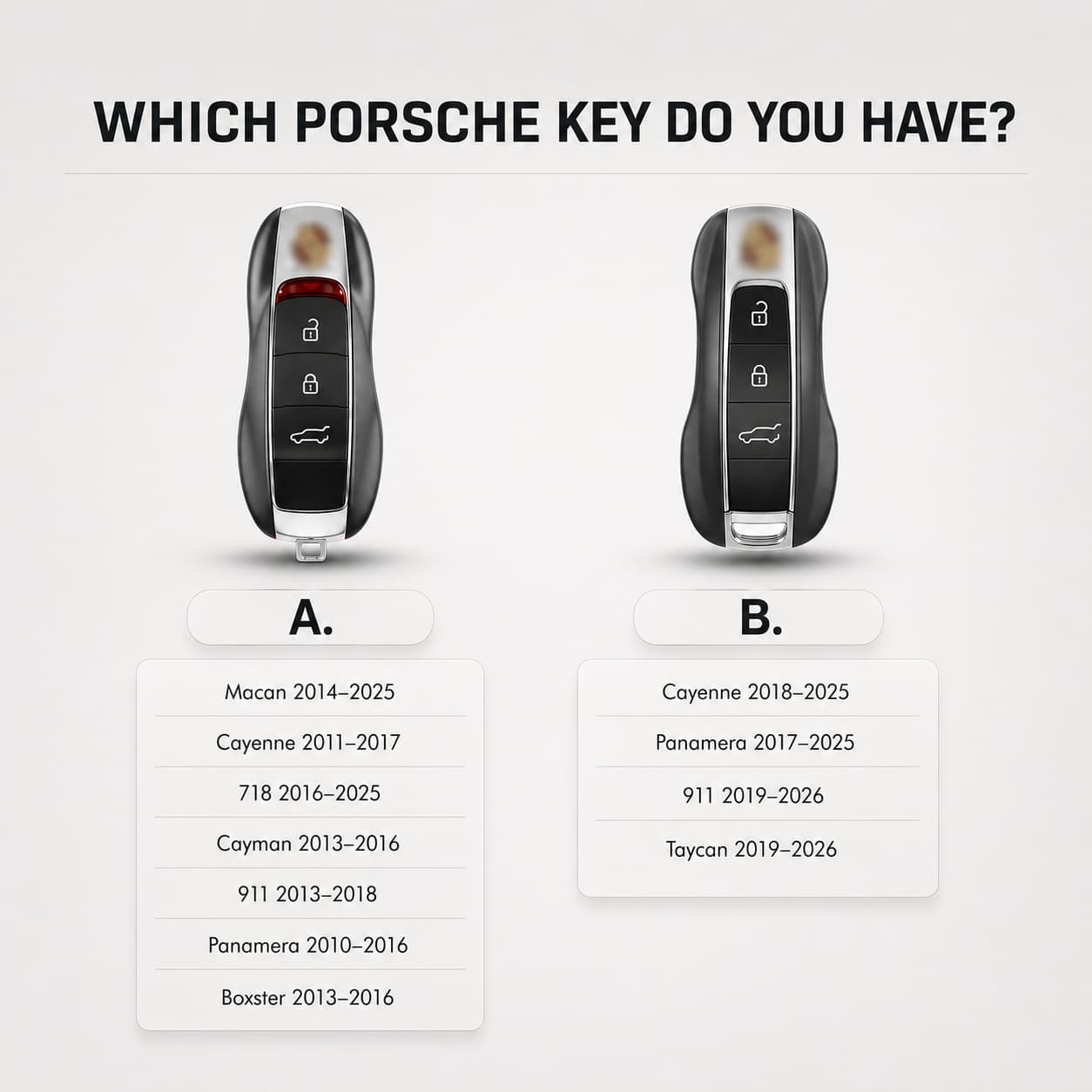 Porsche Key Cover - Carbon Fiber