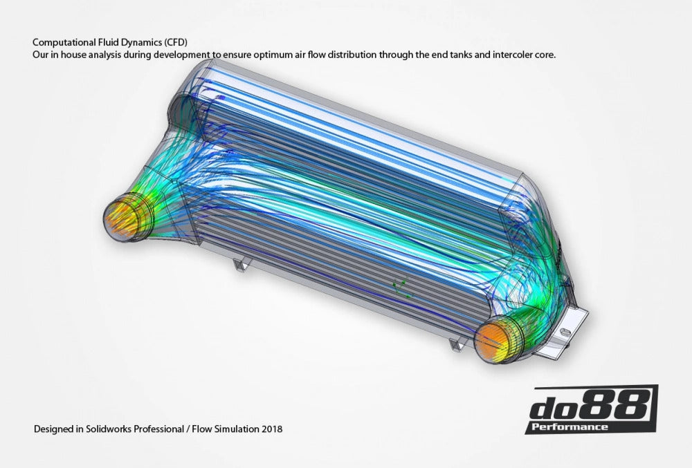 do88 BMW F20 F30 F87 PERFORMANCE INTERCOOLER