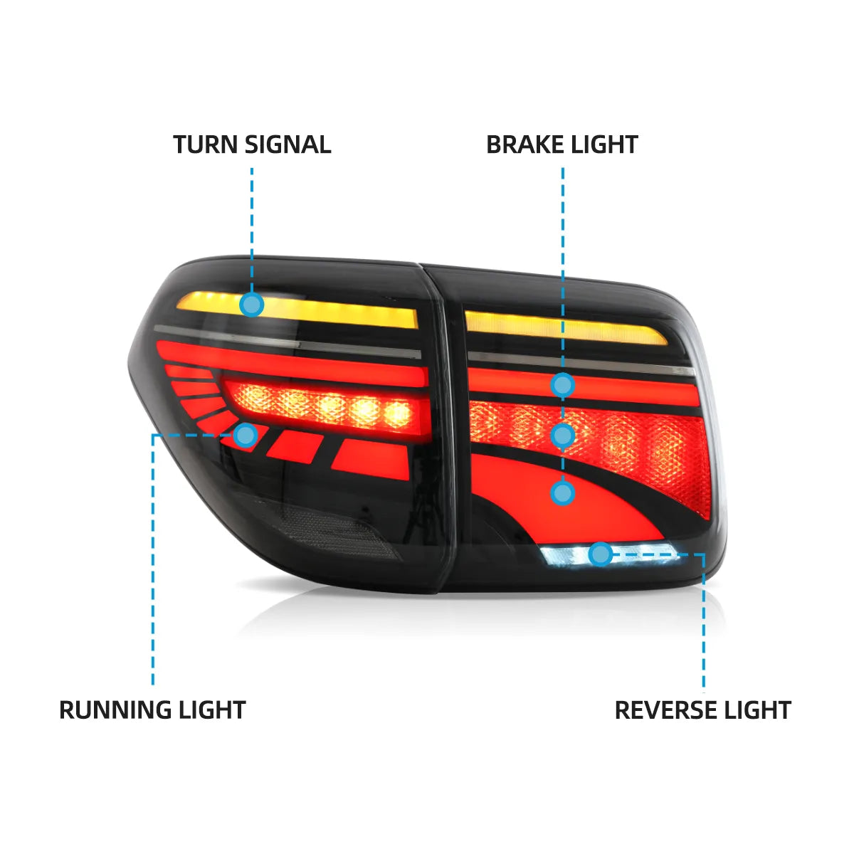 LED Tail Lights For 2010-2019 Patrol & 2017-2020 Nissan Armada (Y62)