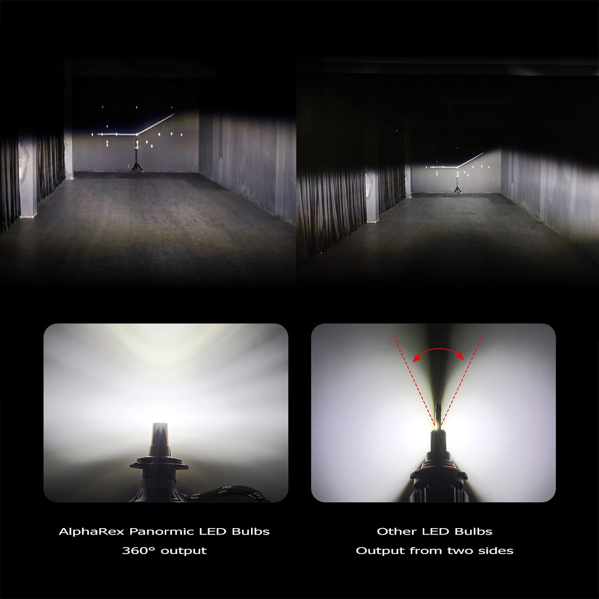 AlphaRex Black Ammo Panoramic LED light bulbs