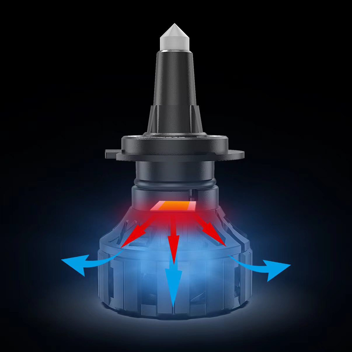 AlphaRex Black Ammo Panoramic LED light bulbs