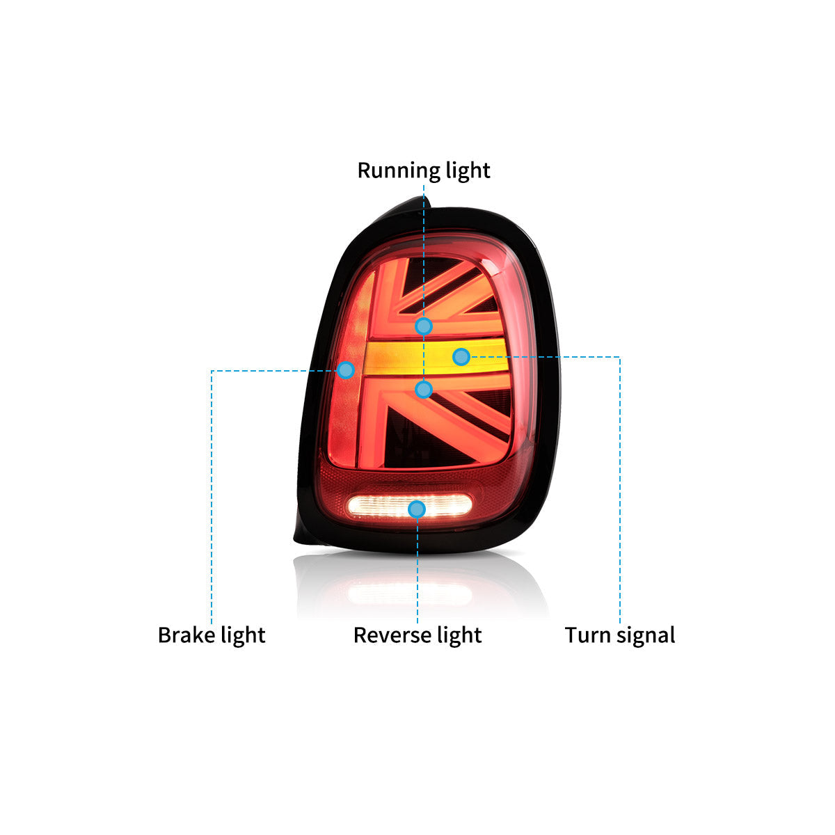 LED Tail Lights for 2014-2019 Mini Cooper Hatch F55 F56 F57 - Red Lens w/ Black trim
