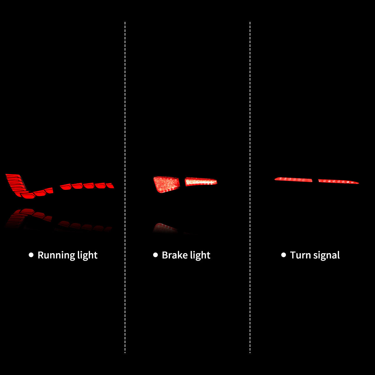 LED Tail Lights For 2017-2023 Tesla Model 3 & Tesla Model Y