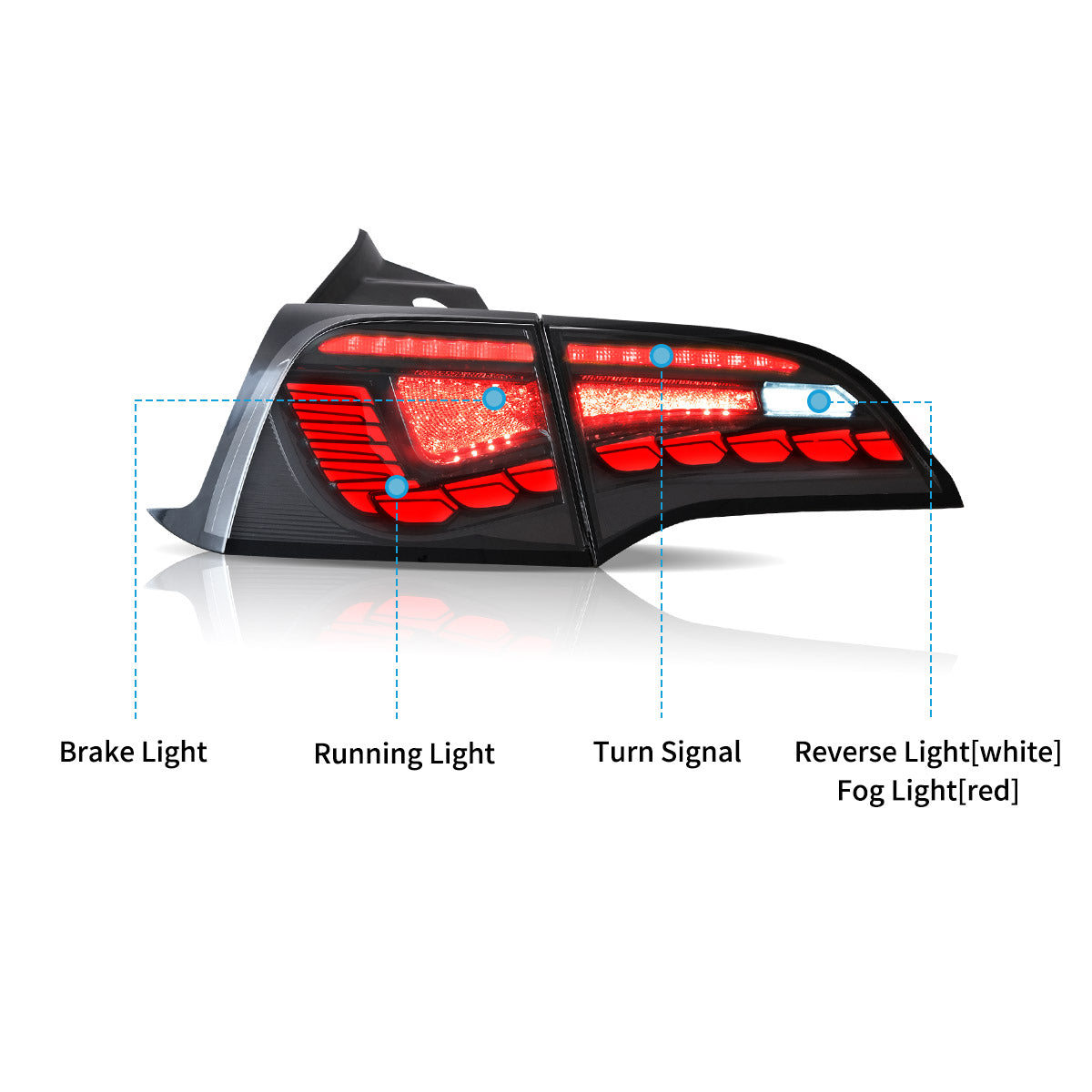 LED Tail Lights For 2017-2023 Tesla Model 3 & Tesla Model Y