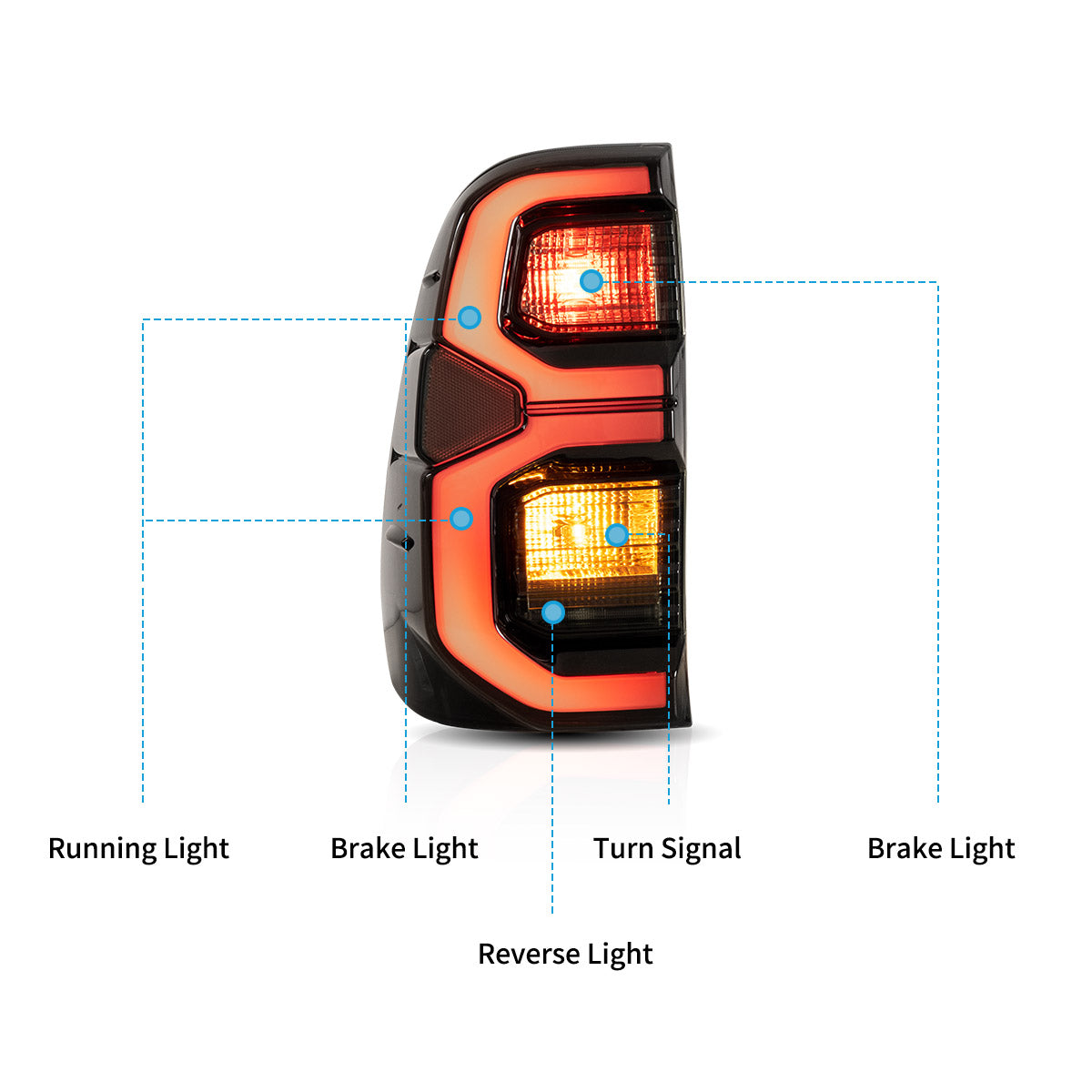 LED Tail Lights For 2015-2020 Toyota Hilux N80