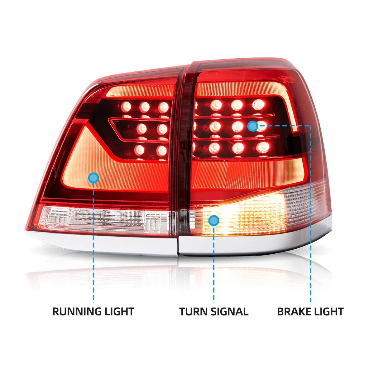 LED Tail Lights For 2008-2015 Toyota Land Cruiser